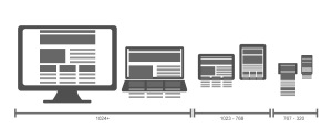 Responsive_Web_Design_for_Desktop_Notebook_Tablet_and_Mobile_Phone